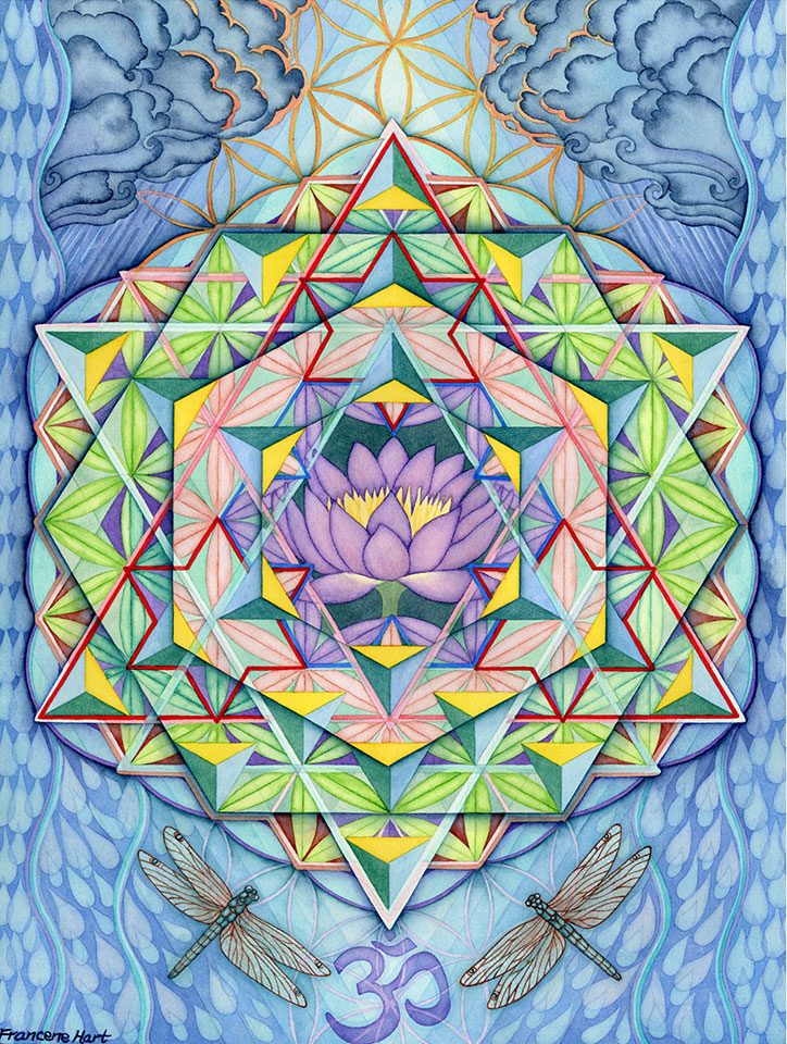Renewal