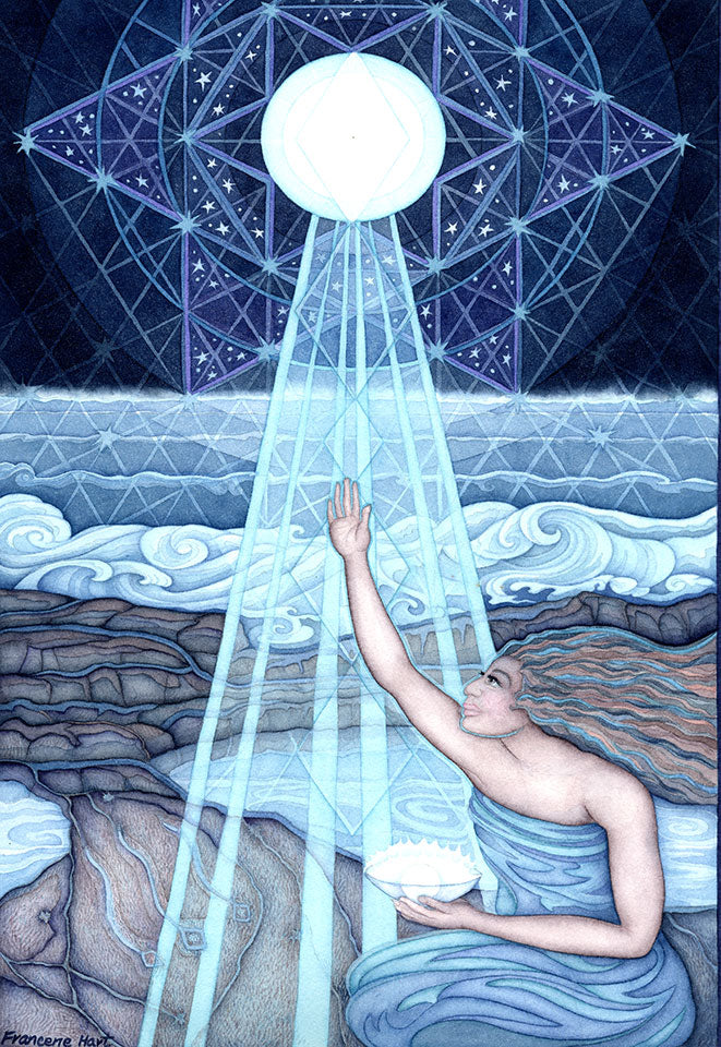 Replenishment